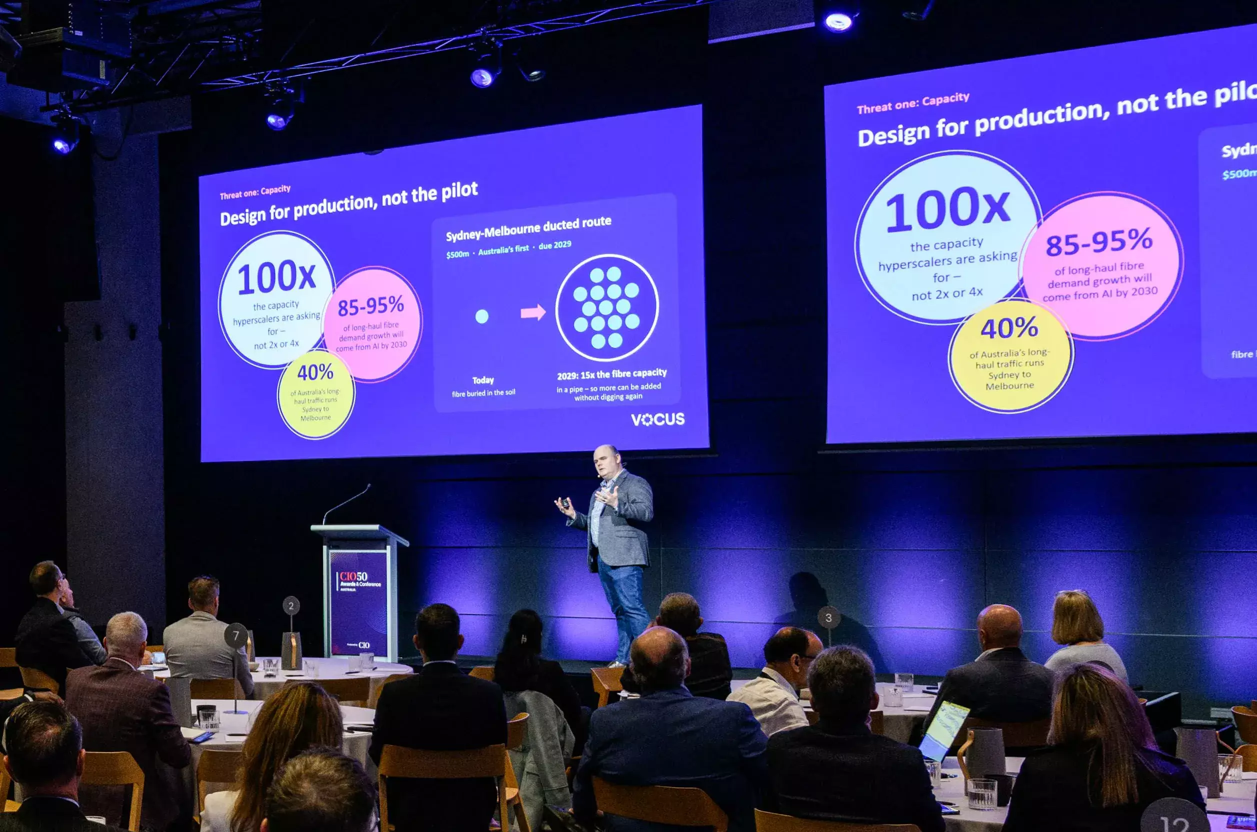 Vocus General Manager Product and Marketing Tom Sykes standing on stage in front of two large presentation screens in front of a conference audience
