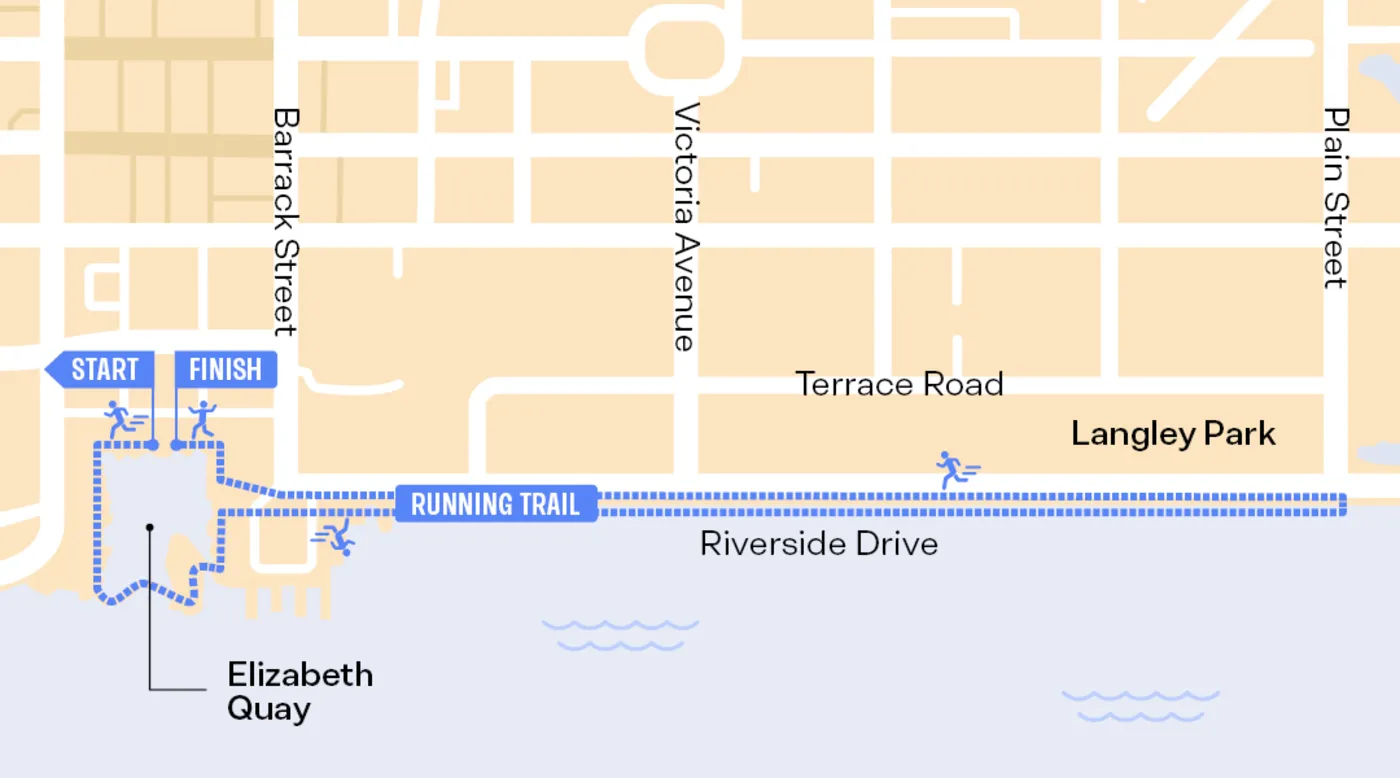 Running trail map Elizabeth Quay to Langley Park return