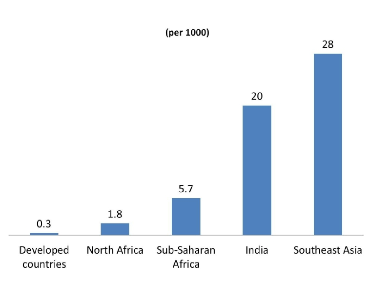 204_Ancona_Figure 2__Epidemiology of aortic valve stenosis.jpg