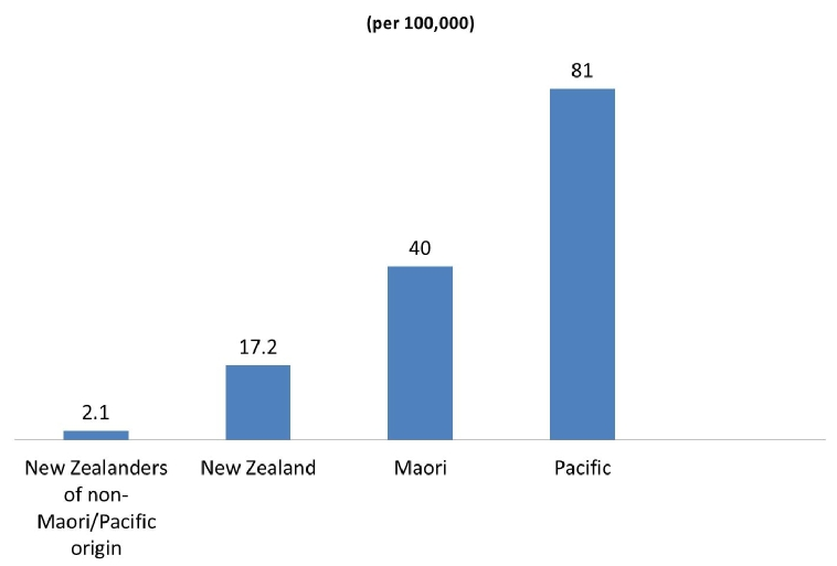 204_Ancona_Figure 1__Epidemiology of aortic valve stenosis.jpg