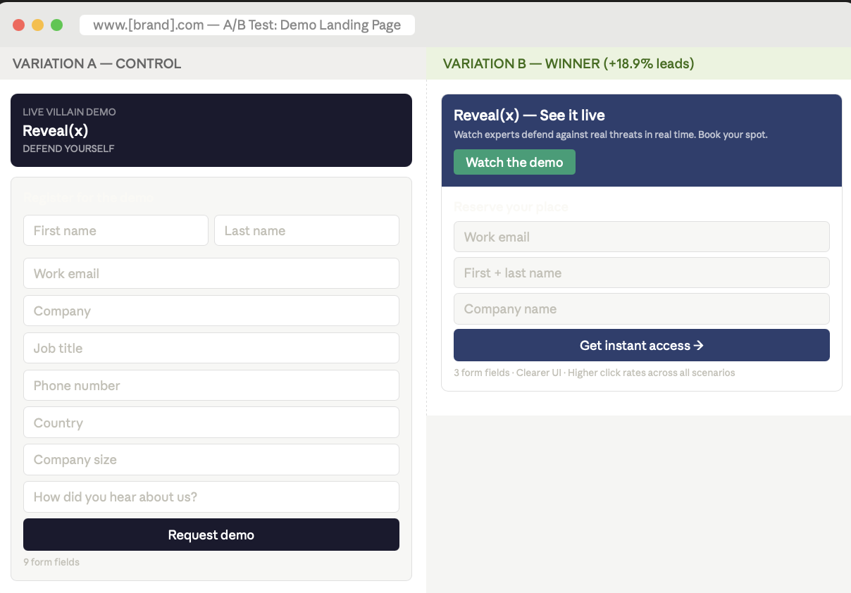 Demo form test