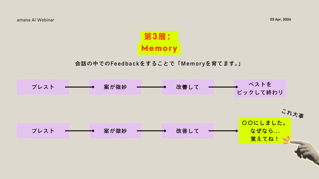 会話の中でのフィードバックを通じてMemoryを育てる方法