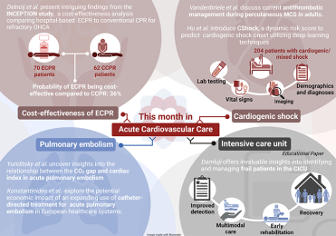 ACC June_escardio-hPhotoMedium.png