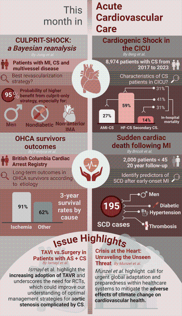 October visual_escardio-hPhotoMedium.png