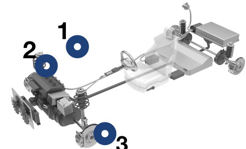 PM components chassi hybrid car