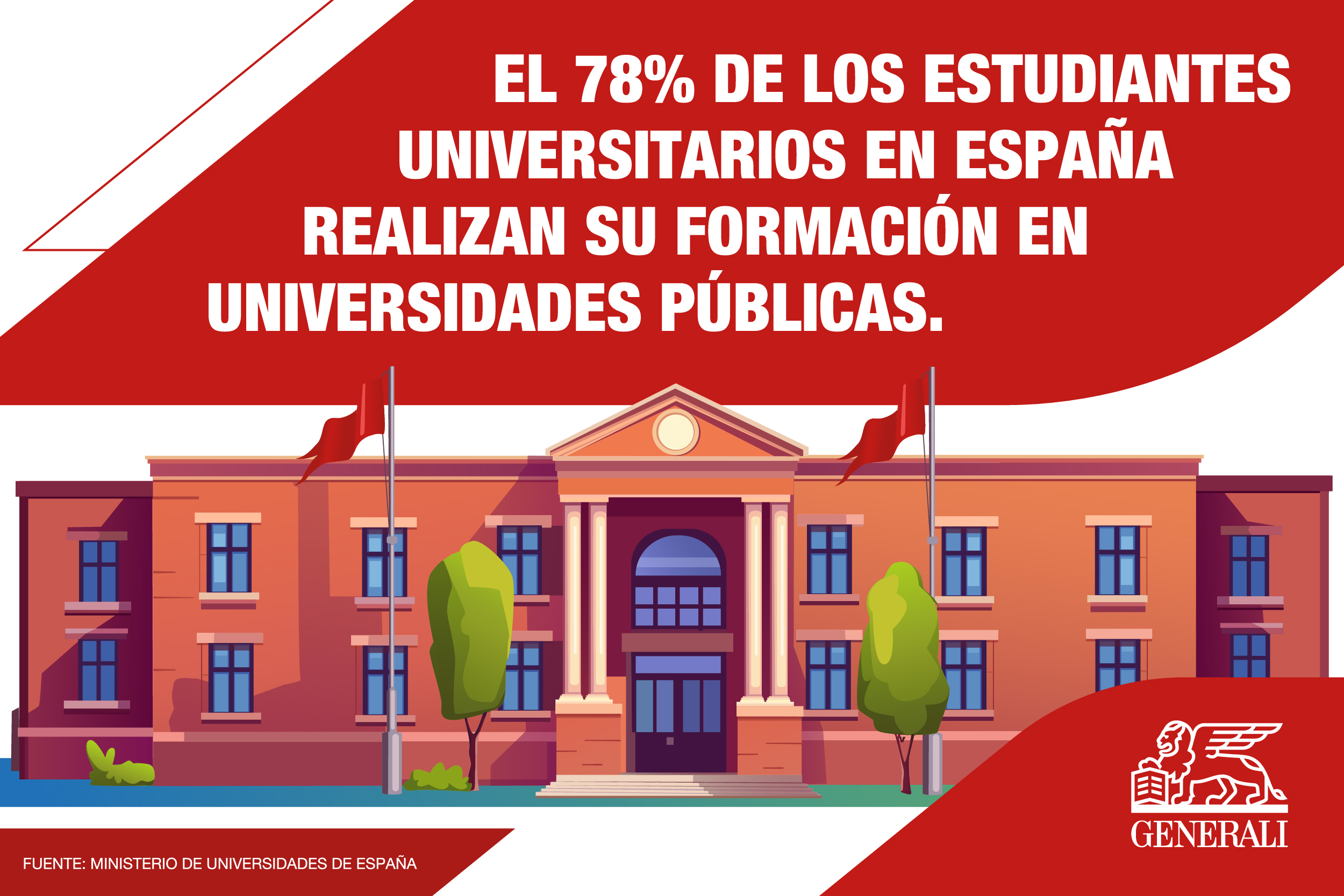 2313460_GeneraliSpain(Mini-graphics)-TipsFirstYearOfCollege_2_072524.jpg