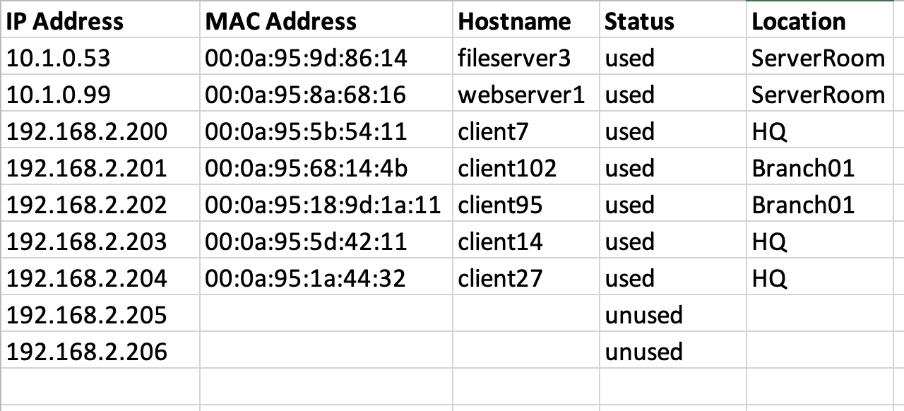 blog_what-is-dhcp-3.png