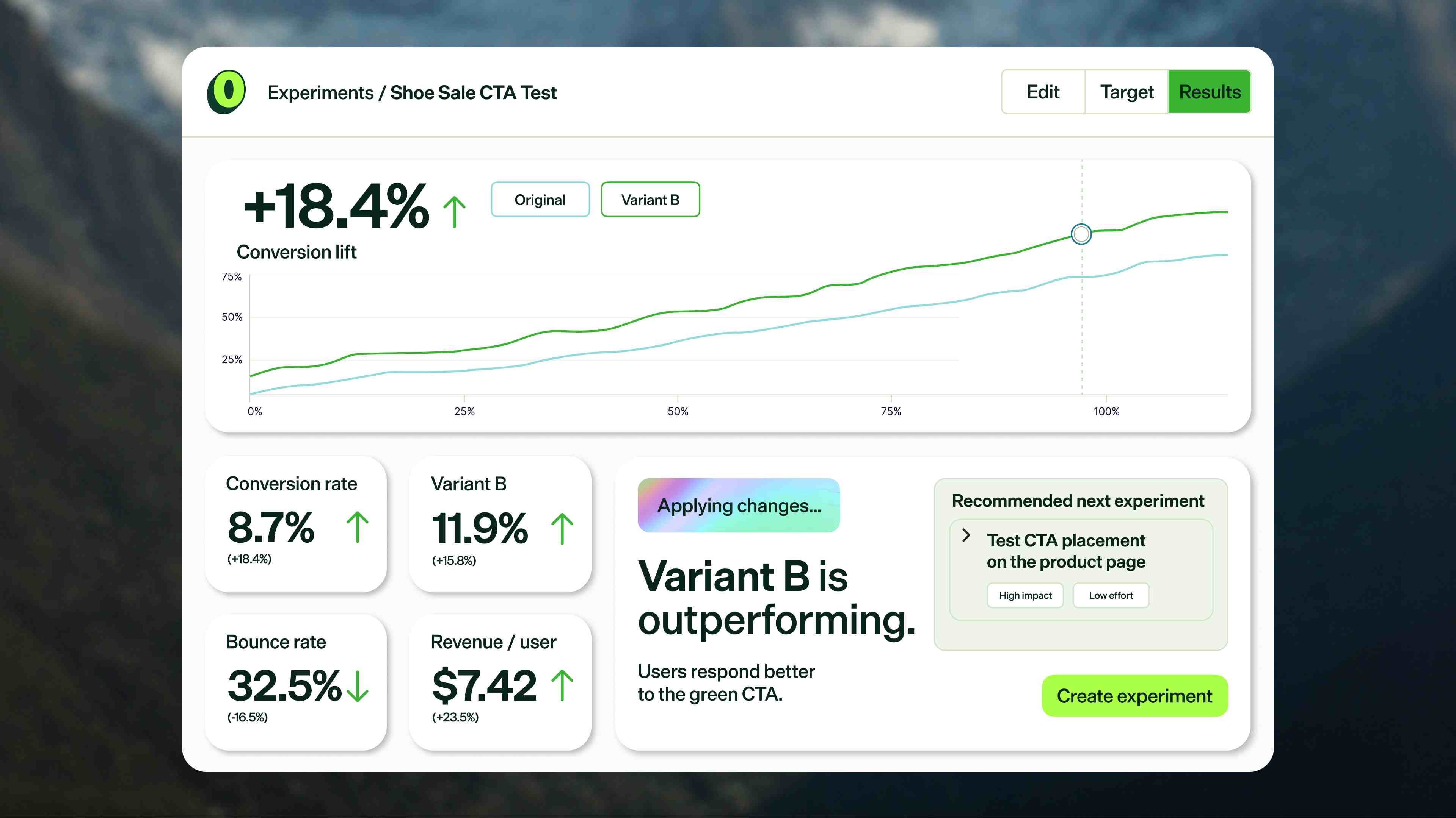 Product visual showing A/B testing