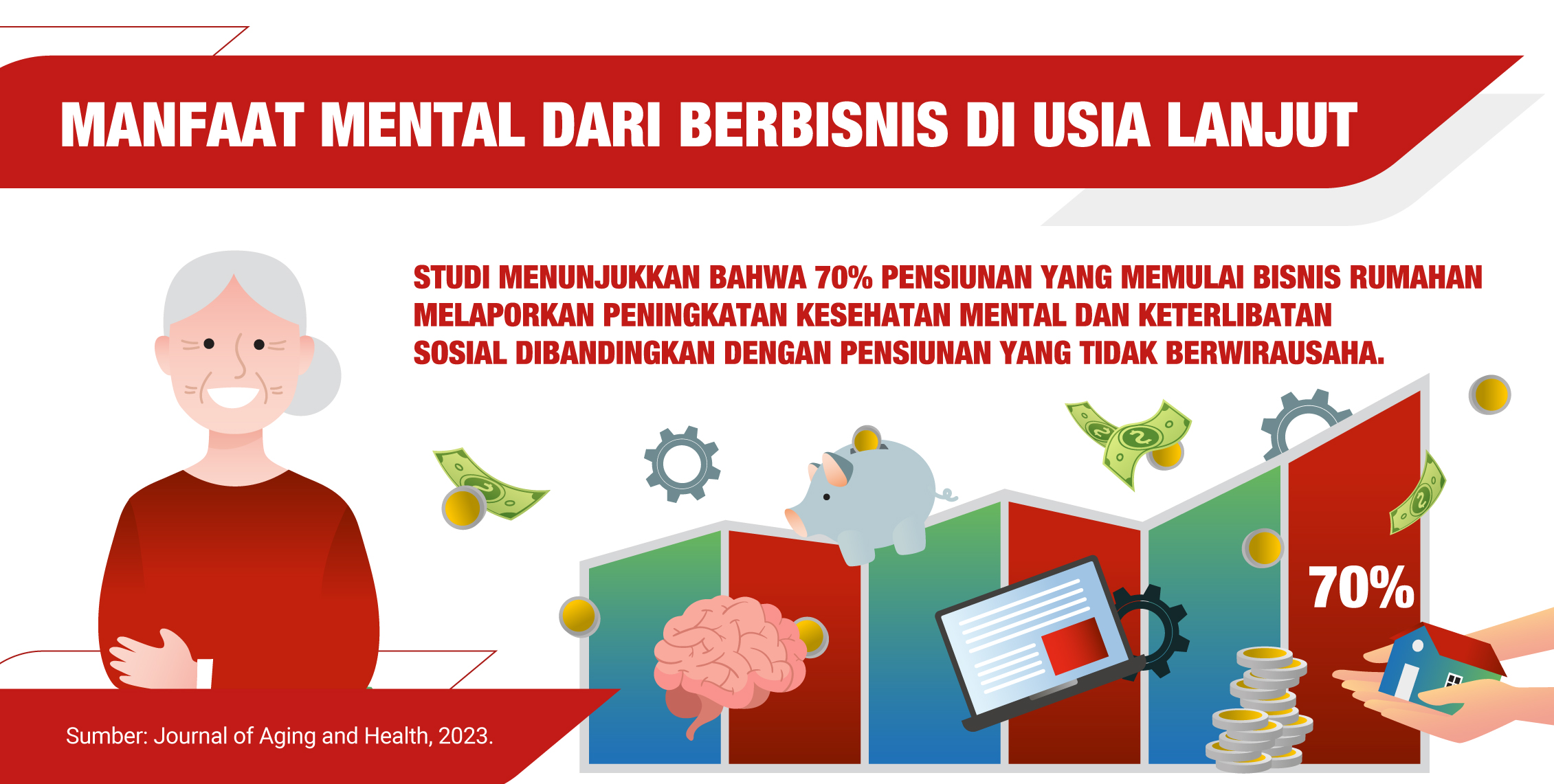 2507625_GeneraliIndonesiaMinigraphicsStartingaBusinessinRetirementStepstoBuildingaHomeBasedBusiness_02_120624.jpg