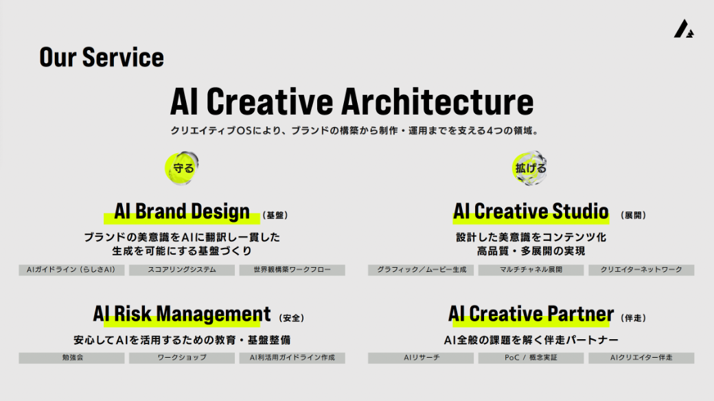 クライアントのブランドを守ることがA³の役割