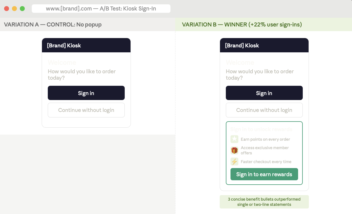 Demo form test