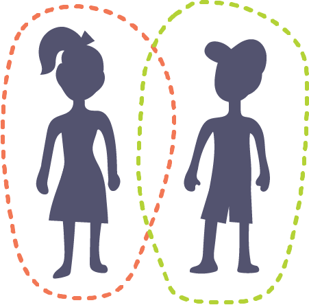 Boundaries – you both enjoy being independent. You’re able to give each other privacy and space. You respect your partne