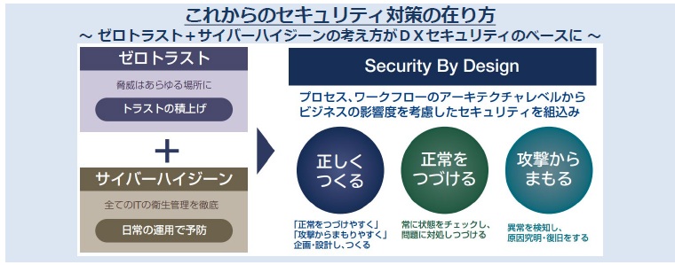 case_study_Japan_necsolutioni_1
