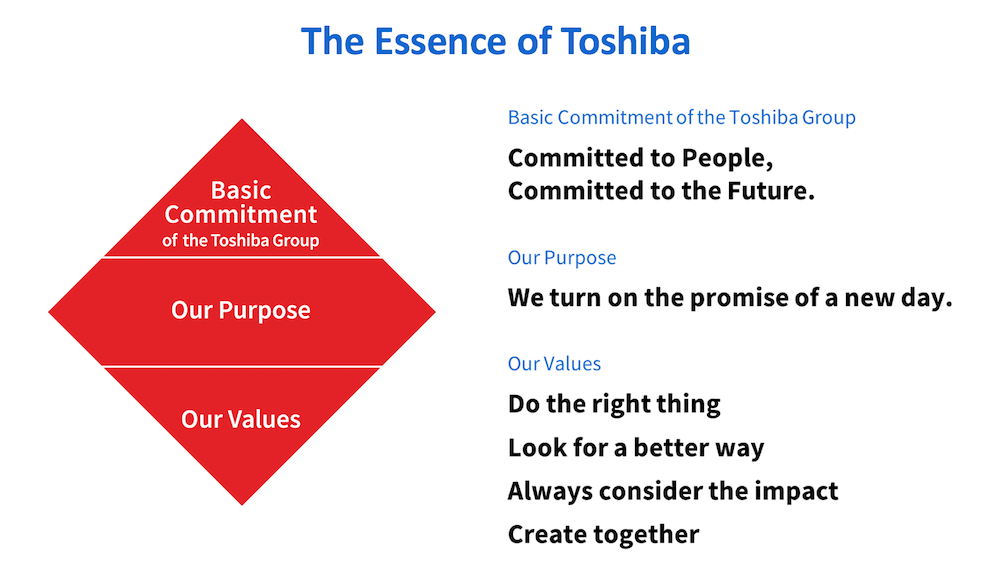 Image of the Essence of Toshiba