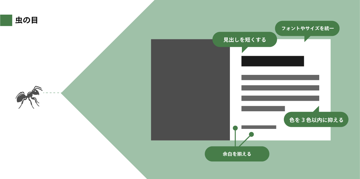虫の目：細部を丁寧に整える