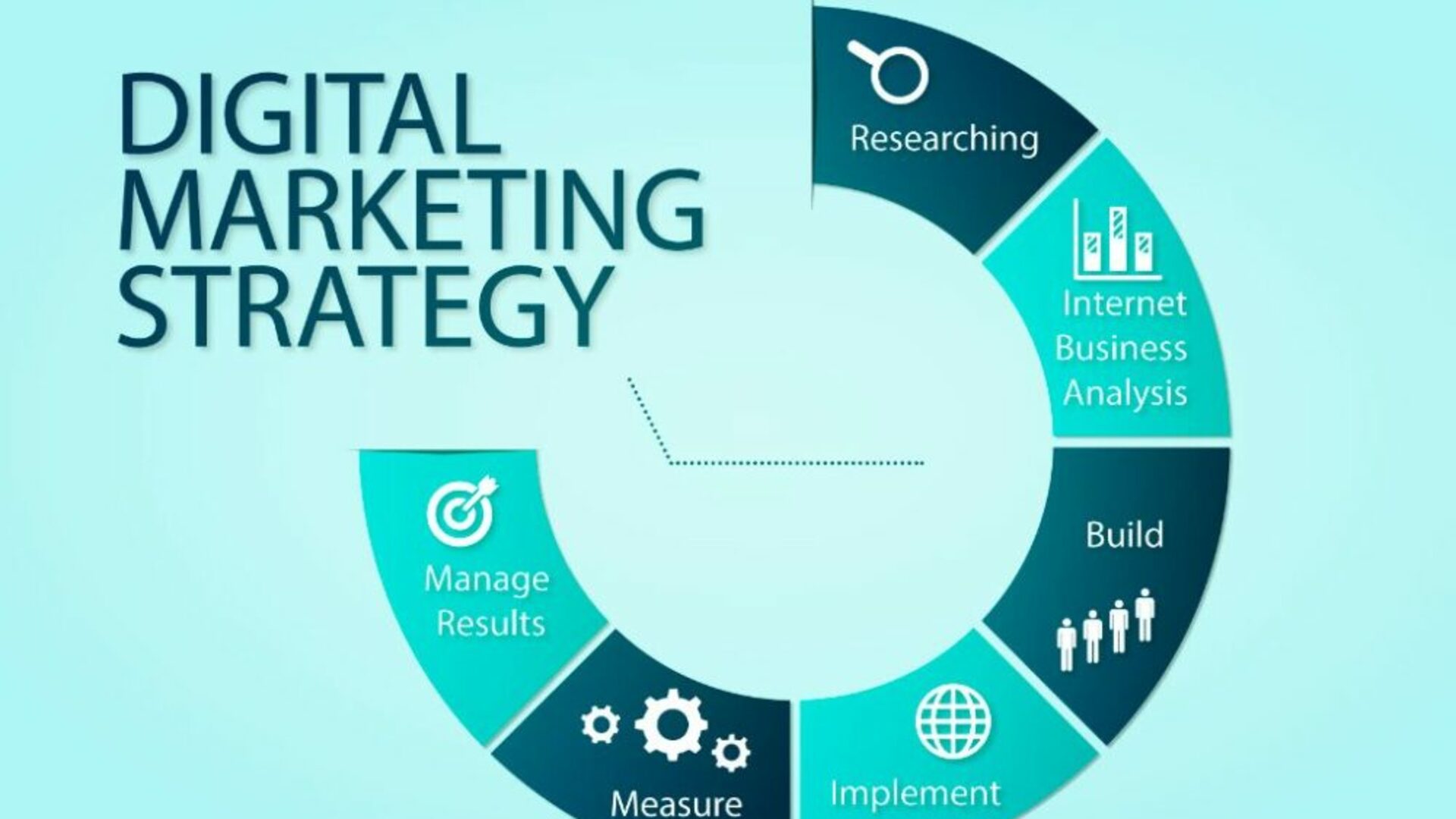 Marketing strategy graphic.jpeg