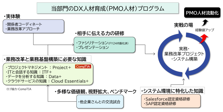 case_study_Japan_Epson_1.png