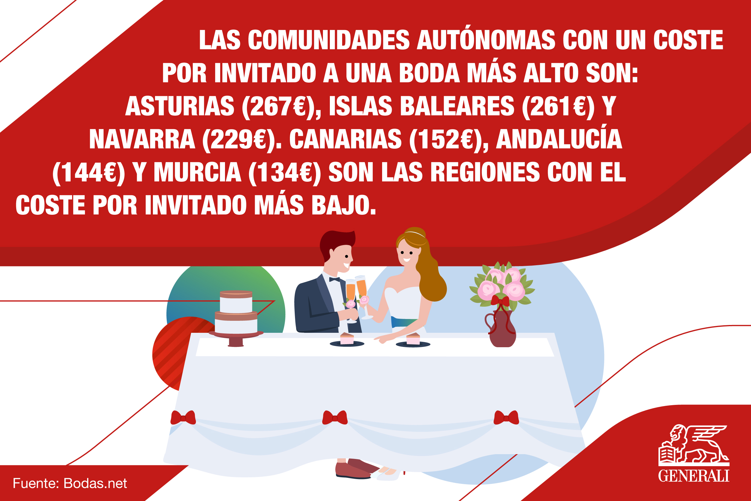 2315591_GeneraliSpain(Mini-graphics)-WeddingOriginalIdeas_2_073024 (1).jpg