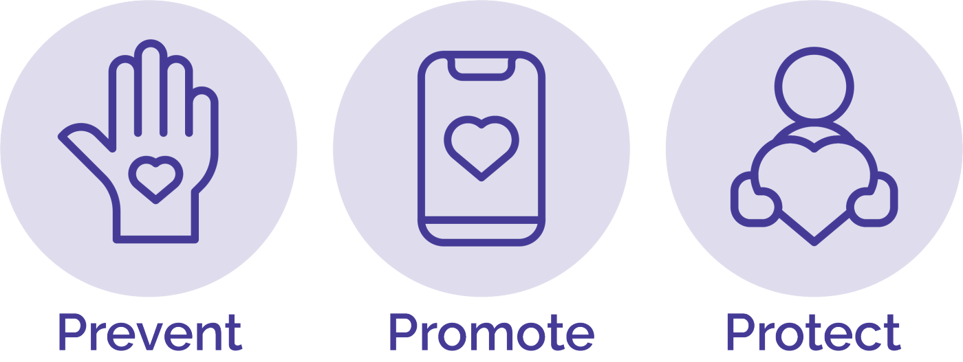 Thrive Icons_prevent_promote_protect v1.png