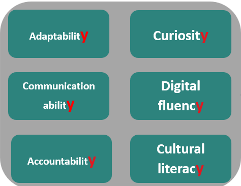 blog_cybersecurity-paradigm-shifts-insights-from-tech-leadership_4.png