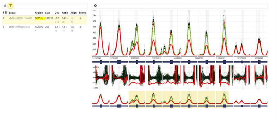 Vol 15 Genomic Insigh CC Figure 3.png