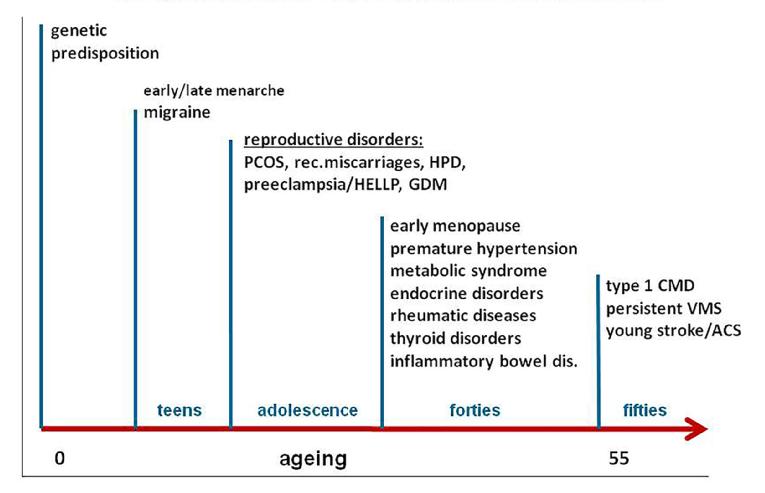 V15n03-Figure 2_escardio-hPhotoLarge.jpg