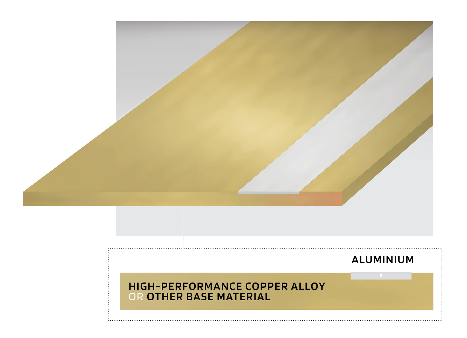 Illustration of wire bondable lead frames material