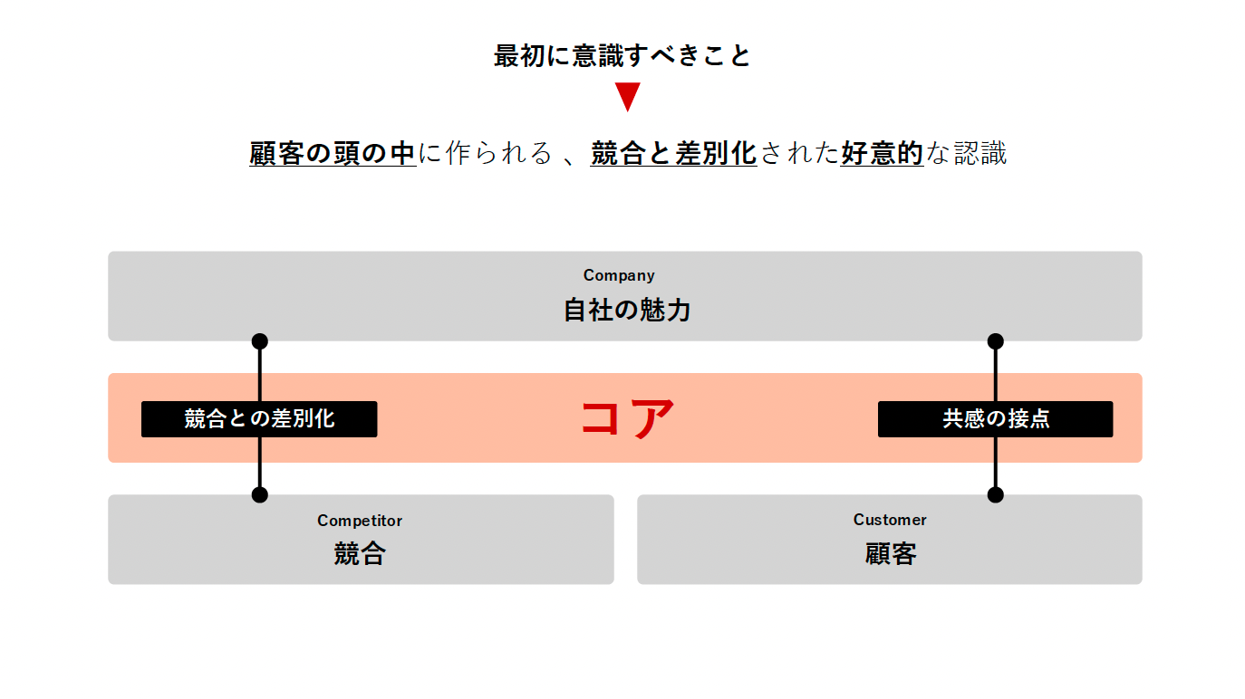 スクリーンショット 2025-11-28 11.19.10.png