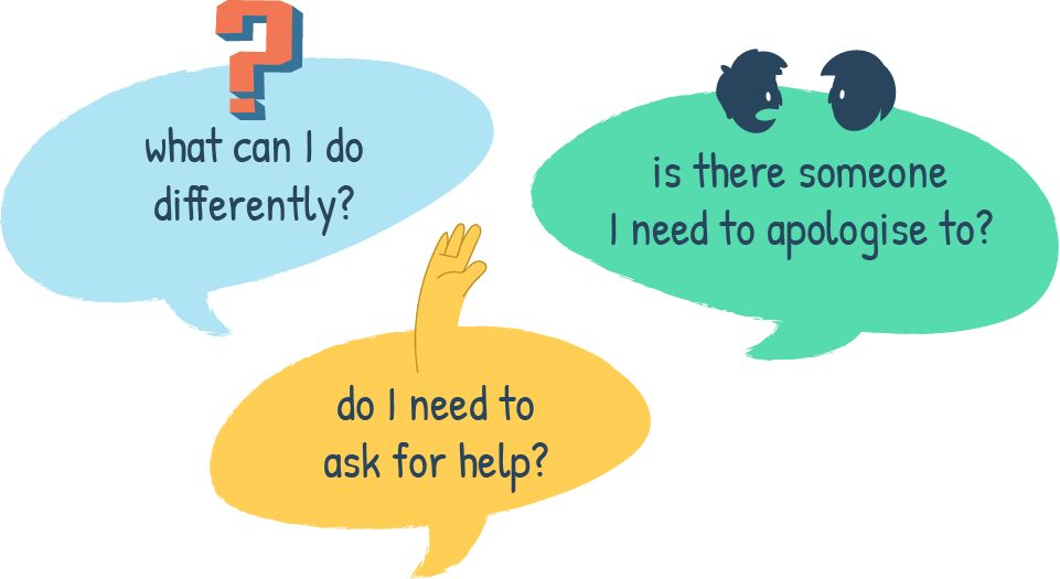 Three speech bubbles with questions about apologising, asking for help, and making changes.