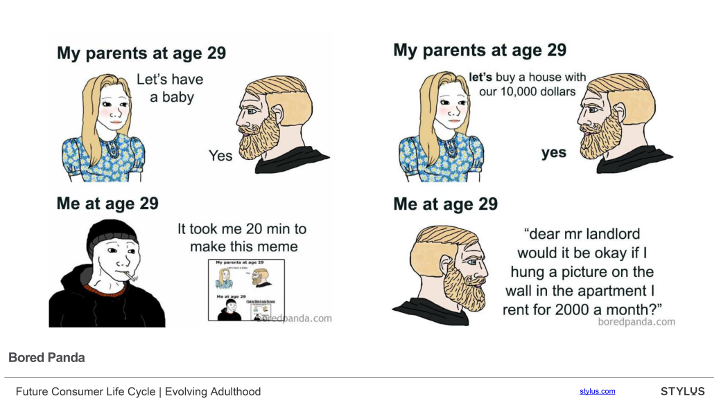 Millennial (30s to early 40s) values