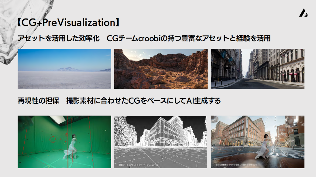 【CG＋PreVisualization】再現性を担保する