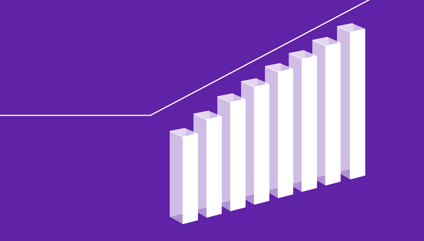Investing in the future for transformation