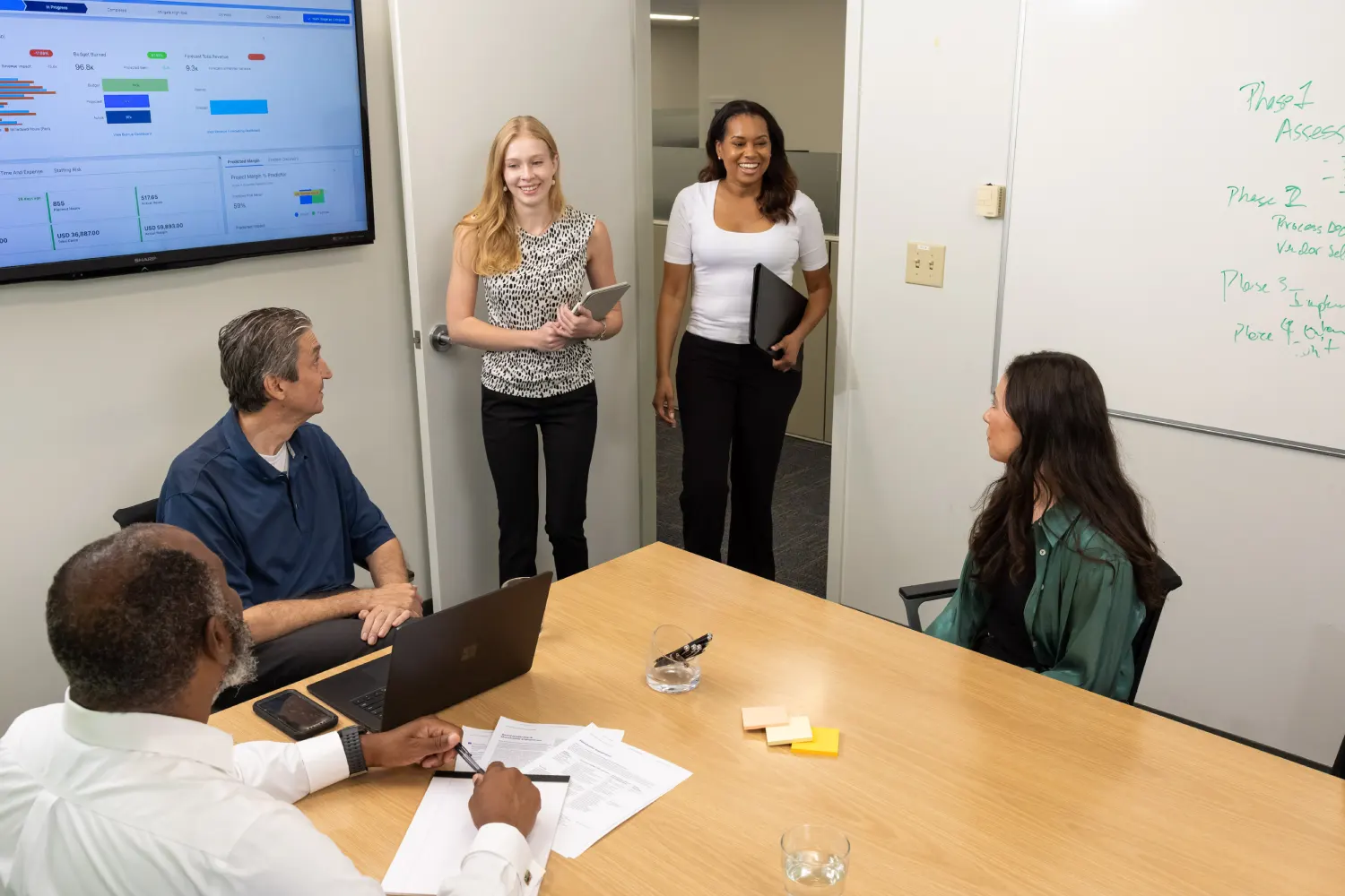 A finance team evaluating financial management KPIs using comprehensive analytics dashboards