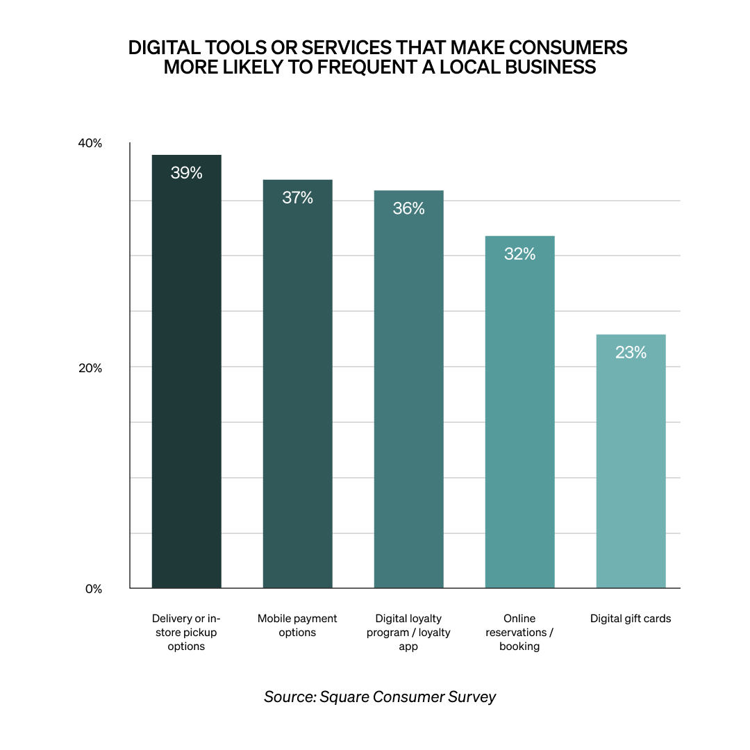 SLEOR_AU_Data Viz 4.png