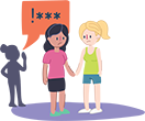 Verbal or physical abuse about someone’s sexual or gender identity or body.