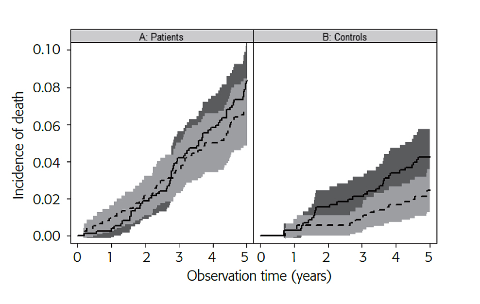 129_Blinc_Figure 1-Lower extremity artery disease.jpg