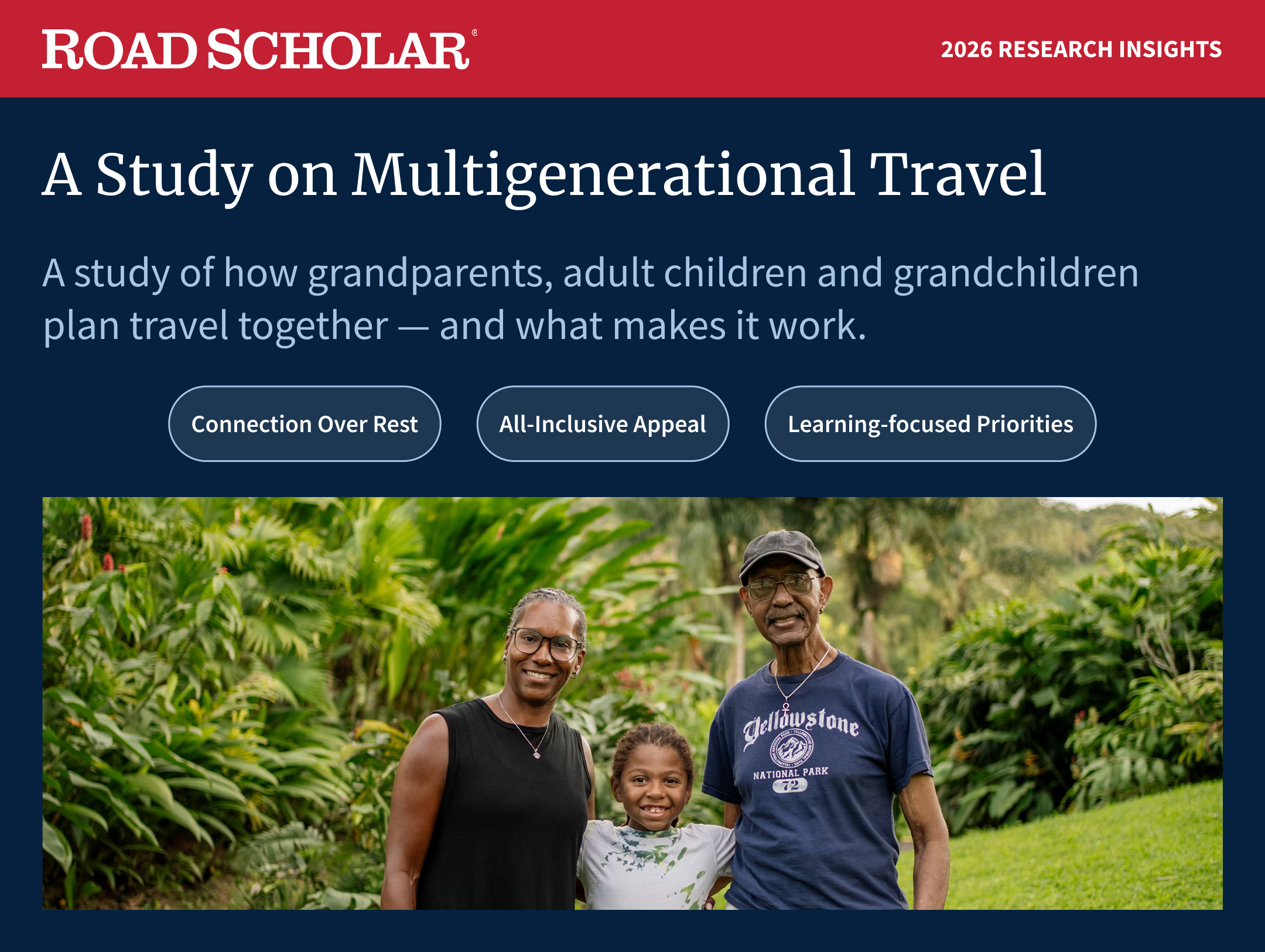 infographic intro for our 2026 multigenerational survey