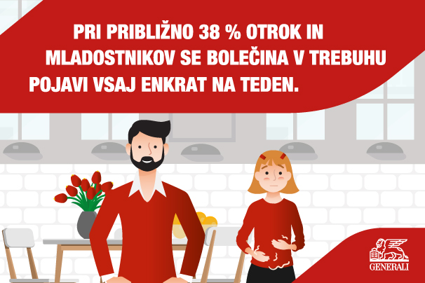 Infografika o bolečinah v trebuhu pri otrocih: Pri približno 38 % otrok in mladostnikov se bolečina v trebuhu pojavi vsaj enkrat na teden.