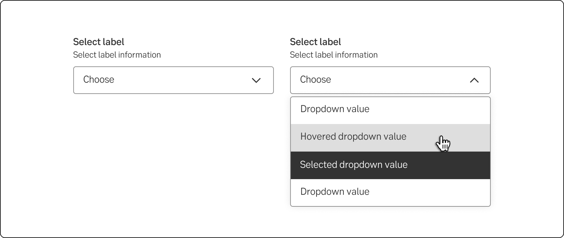 Component: Dropdown