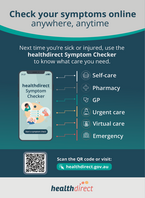 Symptom Checker - A3 poster