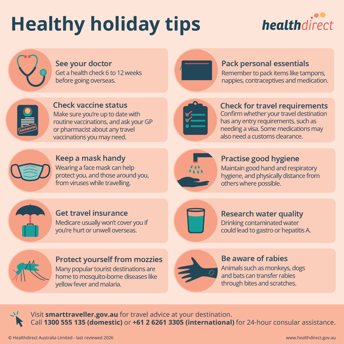 Infographic on Healthy holiday tips.
