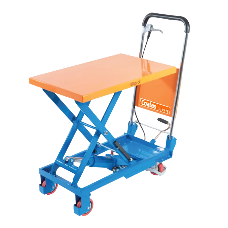 Girder Clamps, Trolleys, & Gantries