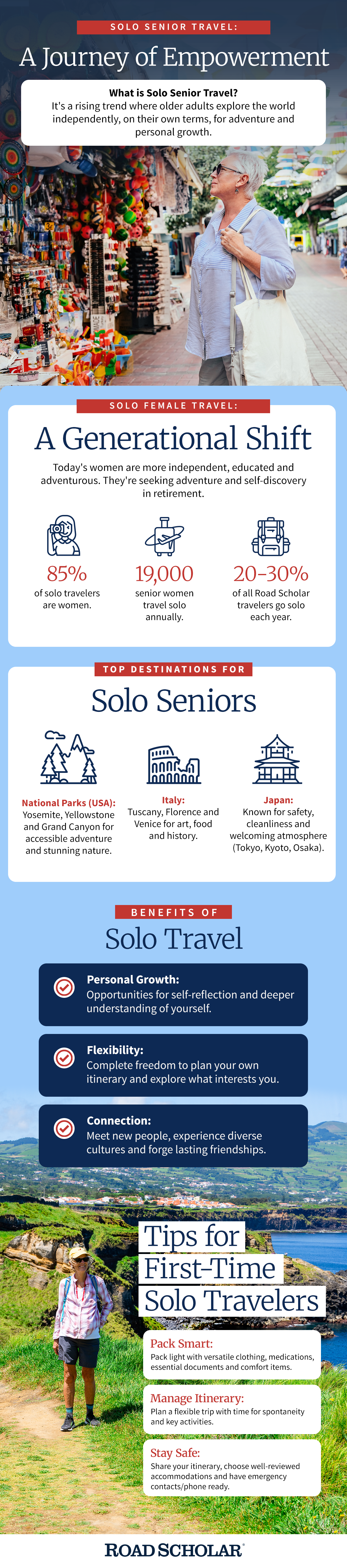 Trends in Solo Senior Travel infographic