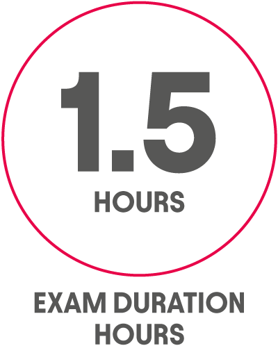 Icon showing the number 1.5 and the words HOURS, with EXAM DURATION HOURS written below the circle.