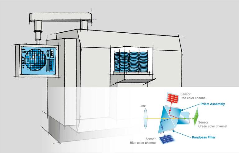 Illustration Static Discharge Protection
