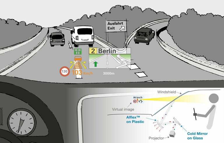 Head-Up Display