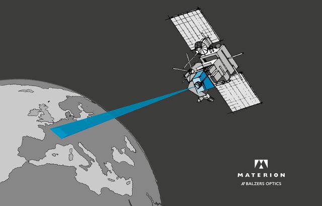 Illustration Hyperspectral Imaging