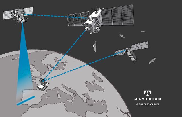 Illustration Laser Communication
