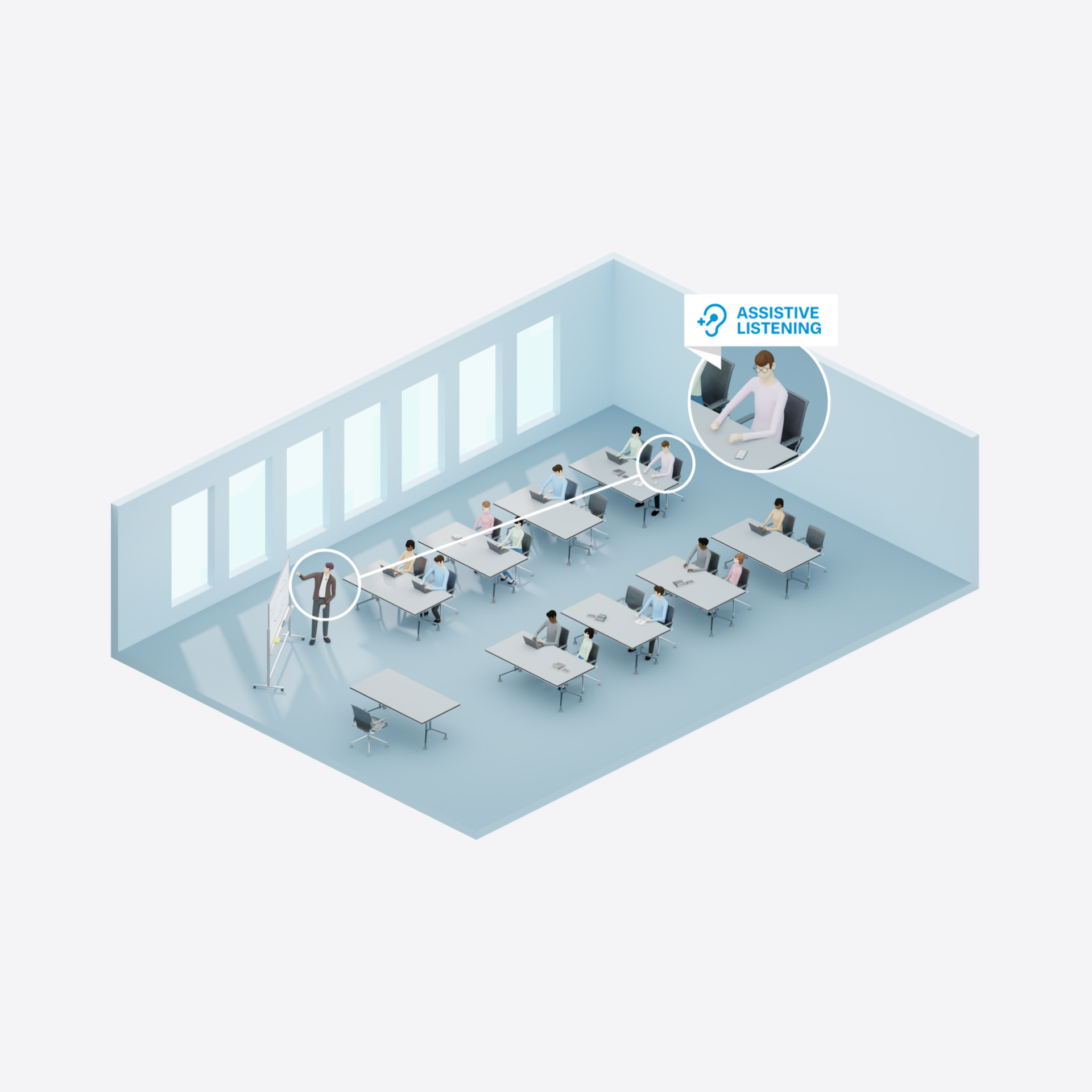 Assistência Auditiva