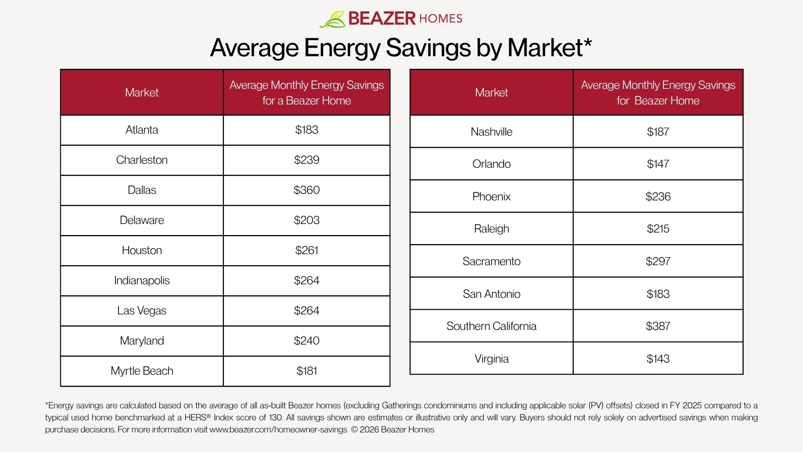 Monthly Energy Savings (1).jpg